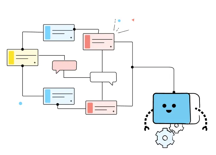 AI Chatbot Platform by Yellow.ai