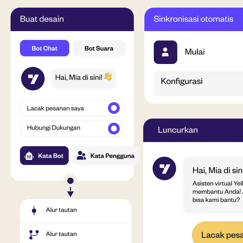 Perancang percakapan - Yellow.ai
