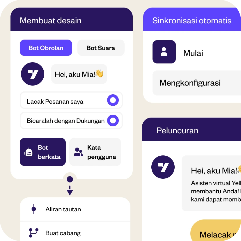 DynamicNLP™ berakurasi tinggi - Yellow.ai