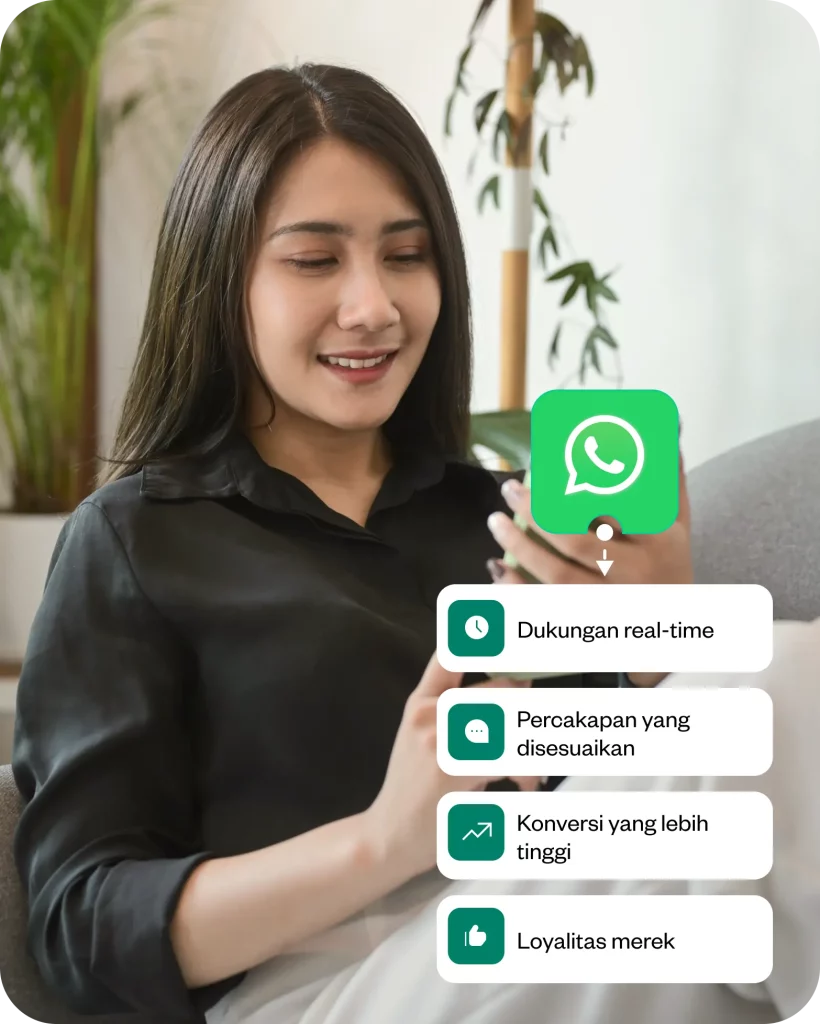 Optimalkan keterlibatan pengguna dengan otomasi WhatsApp